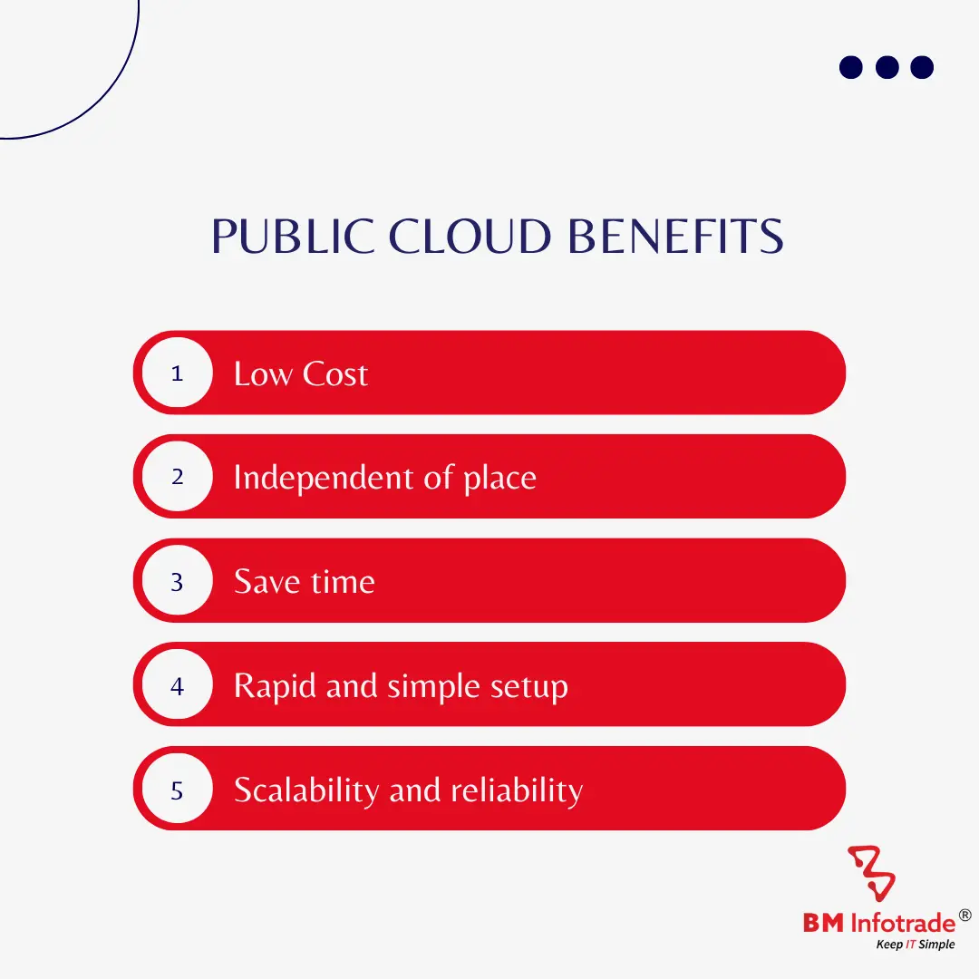 benefits of public cloud 