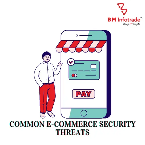 ecommerce security threats