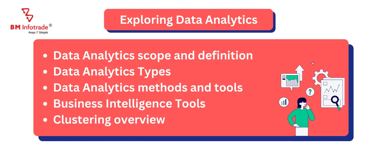 data analytics