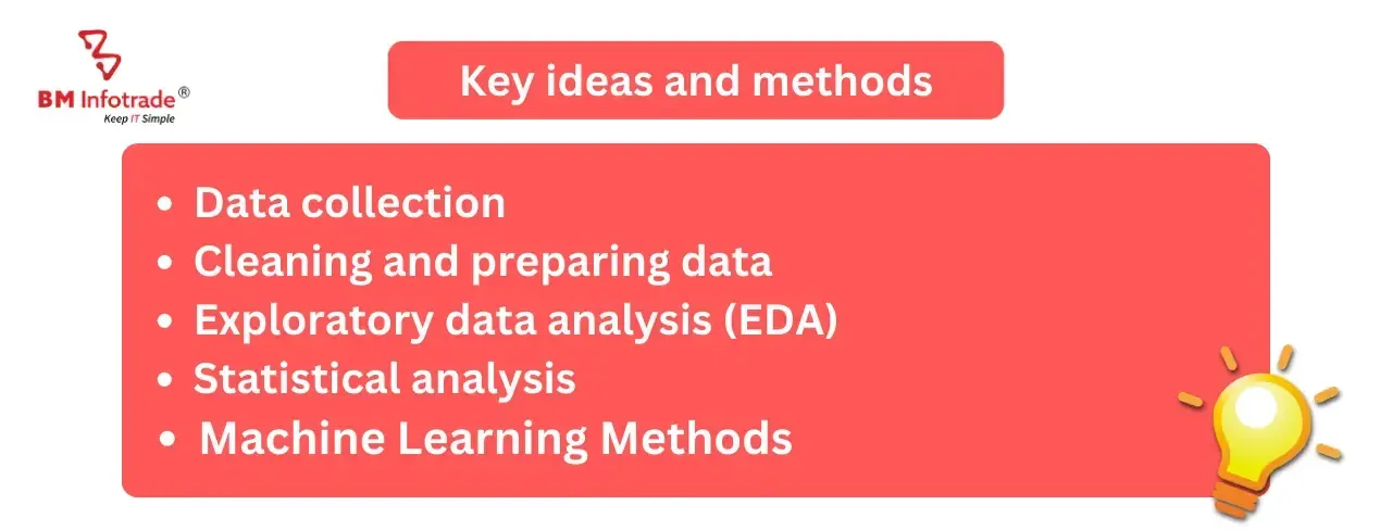 Data Science vs data analytics