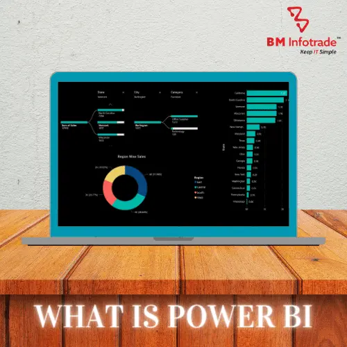 is power bi worth learning