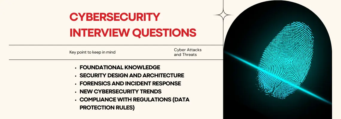 cyber security interview question