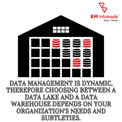 data lake vs data warehouse