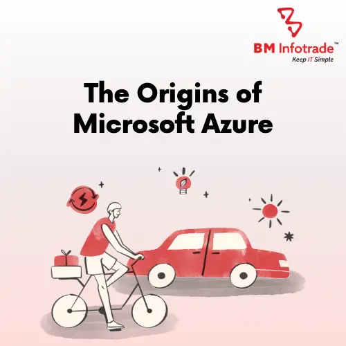 what is azure 