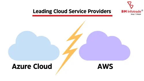 Aws vs Azure: Leading cloud service providers 