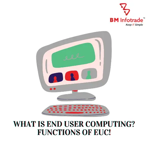 End user computing 