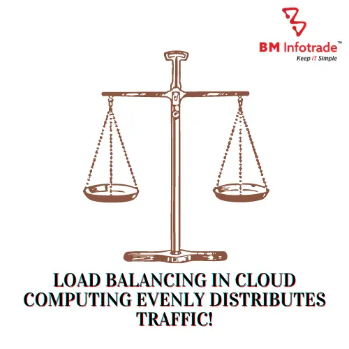 load balancing