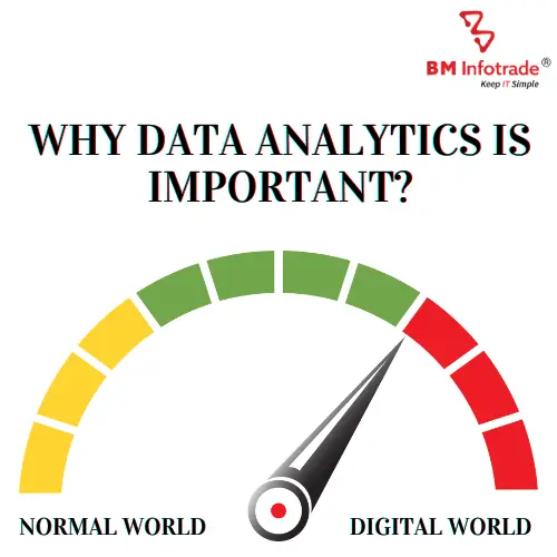 Data Analytics