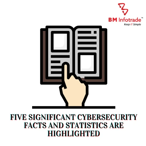 cyber security facts