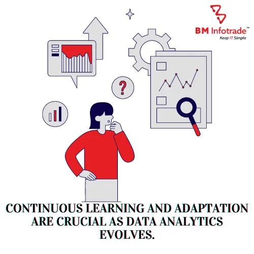 types of data analytics